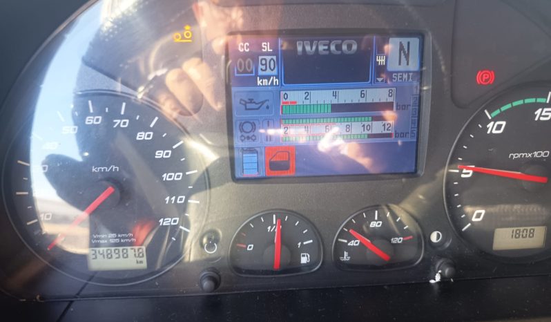 Ivecos Años 2020 Modelos HY-WAY 2 Unidades 500 HP lleno